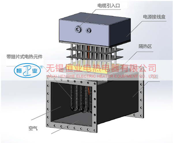 導致導熱油電加熱器 導致導熱油電加熱器